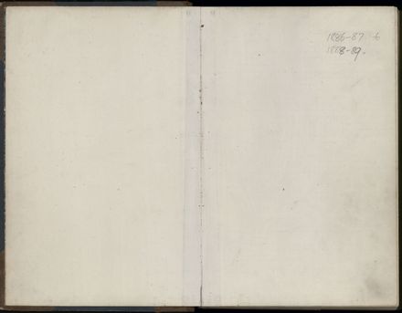 Palmerston North Rate Book, 1886-1889, 3