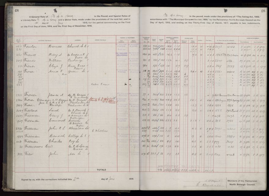 Rate book, 1916-1917 - 2021Pa_PNCC2-23-2-V24_034394-0051