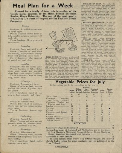 Meal plan for a week