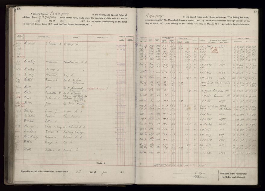 Rate book, 1913-1914 - 2021Pa_PNCC2-23-2-V21_034002-0061