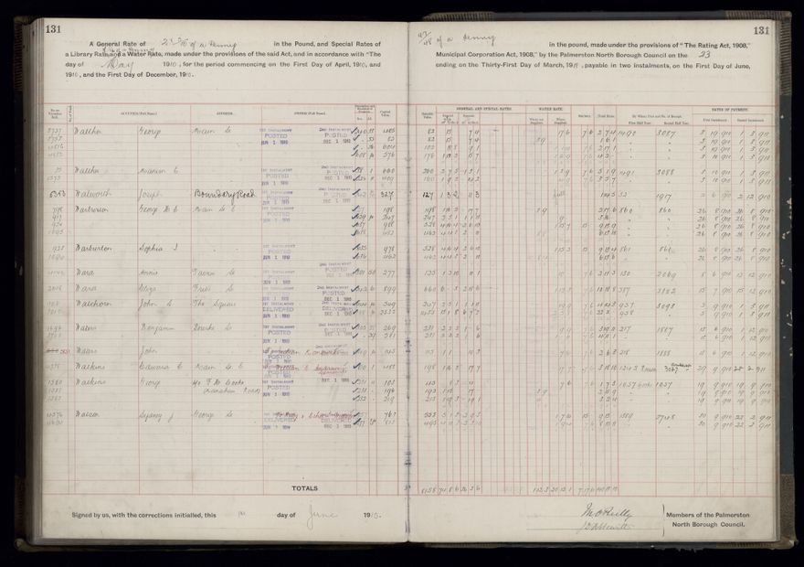 Rate book, 1910-1911 - 2021Pa_PNCC2-23-2-V18_033999-0134