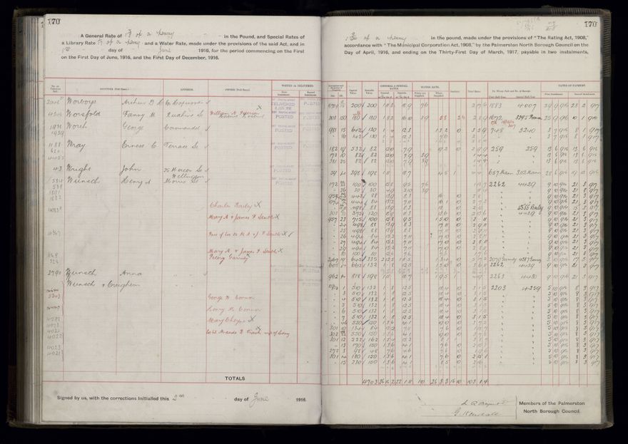Rate book, 1916-1917 - 2021Pa_PNCC2-23-2-V24_034394-0173