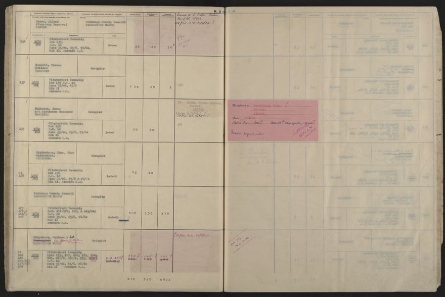 Valuation Roll, Fitzherbert Riding - 2025Vol_PNCC-KCC-3-8-11-V5_043358-0063