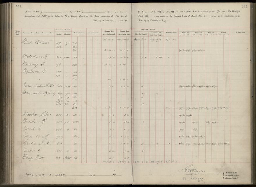 Palmerston North Rate Book, 1893 - 1896, 206