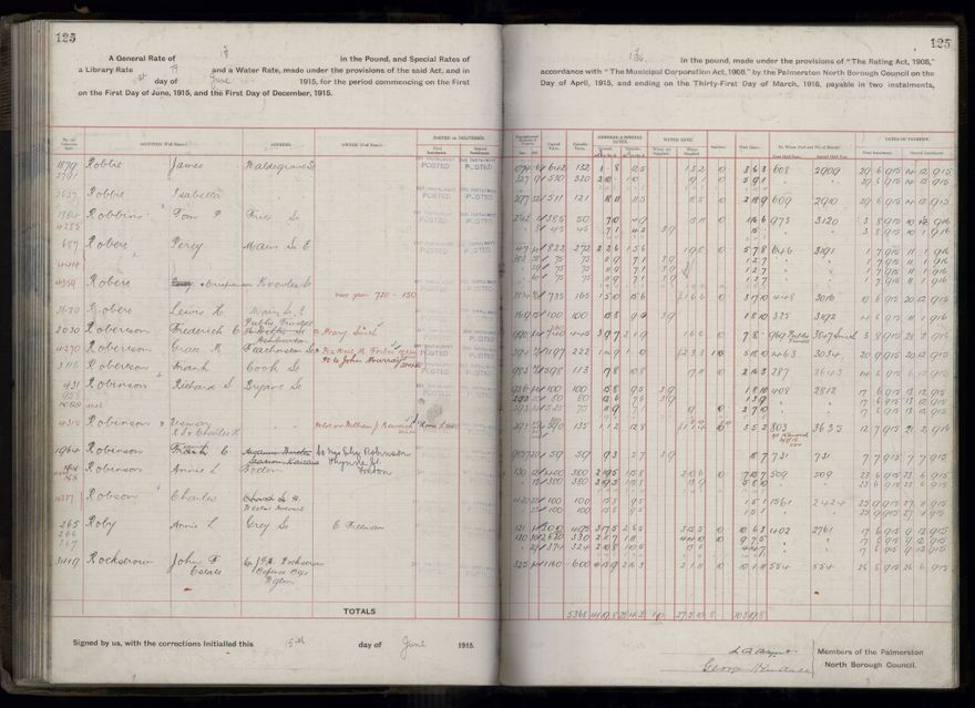 Rate book, 1915-1916 - 2021Pa_PNCC2-23-2-V23_034393-0128