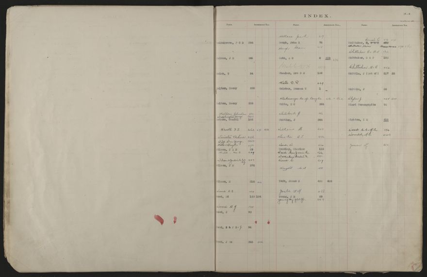 Valuation Roll, Mangaone Riding - 2025Vol_PNCC-KCC-3-8-9-V4_043350-0015