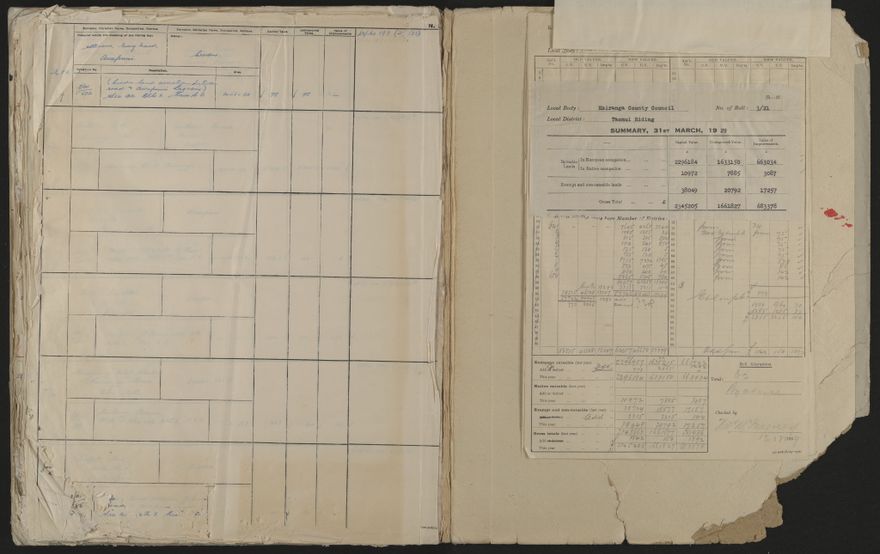 Valuation Roll, Taonui Riding - 2025Vol_PNCC-KCC-3-8-10-V4_043352_0130
