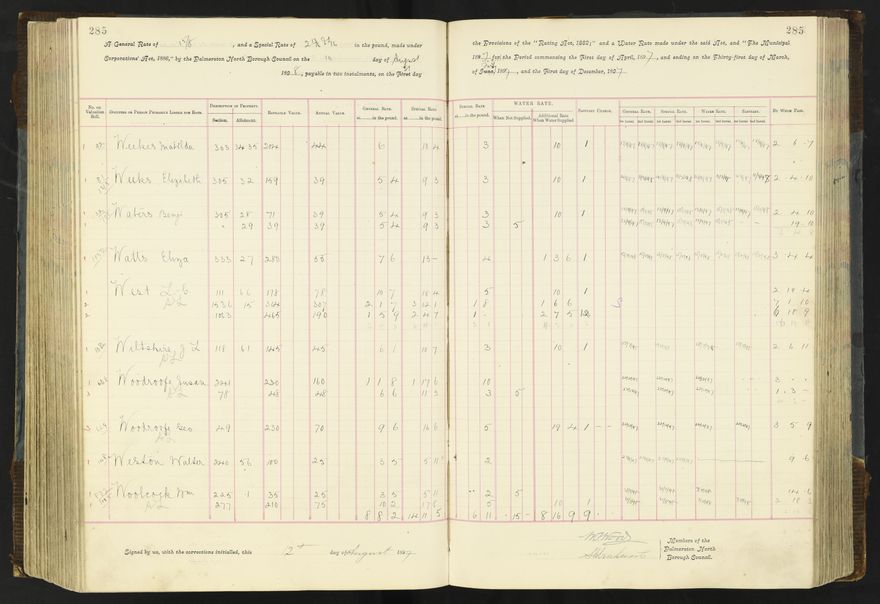 Rate book 1896 - 1899