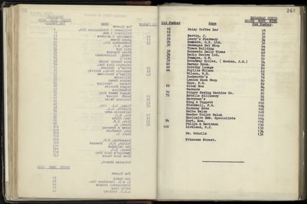 Street Renumbering Guide: Page 38