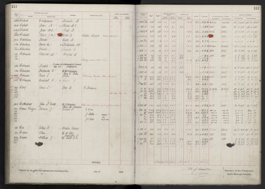Rate book, 1918-1919 - 2021Pa_PNCC2-23-2-V26_034396-0115