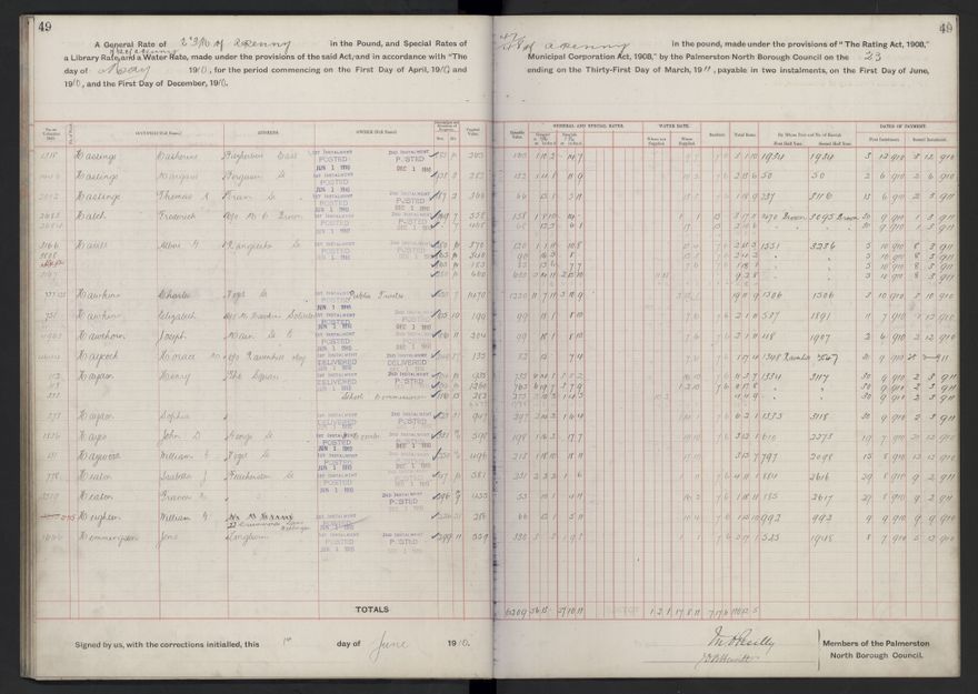 Rate book, 1910-1911 - 2021Pa_PNCC2-23-2-V18_033999-0052