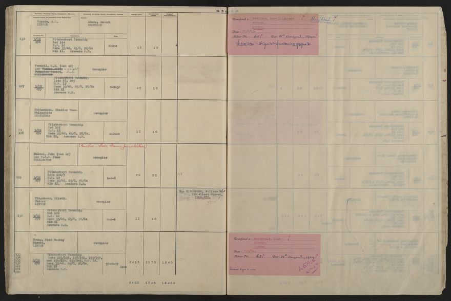 Valuation Roll, Fitzherbert Riding - 2025Vol_PNCC-KCC-3-8-11-V5_043358-0062