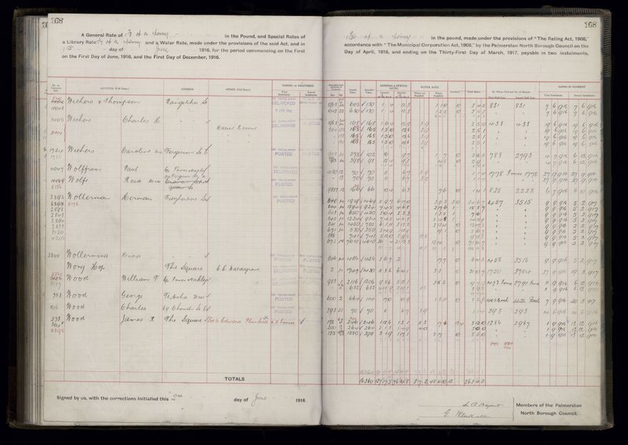 Rate book, 1916-1917 - 2021Pa_PNCC2-23-2-V24_034394-0171