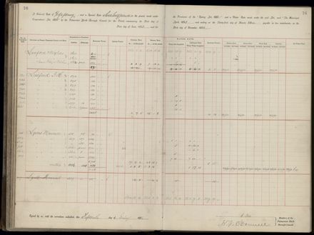 Palmerston North Rate Book, 1893 - 1896, 81
