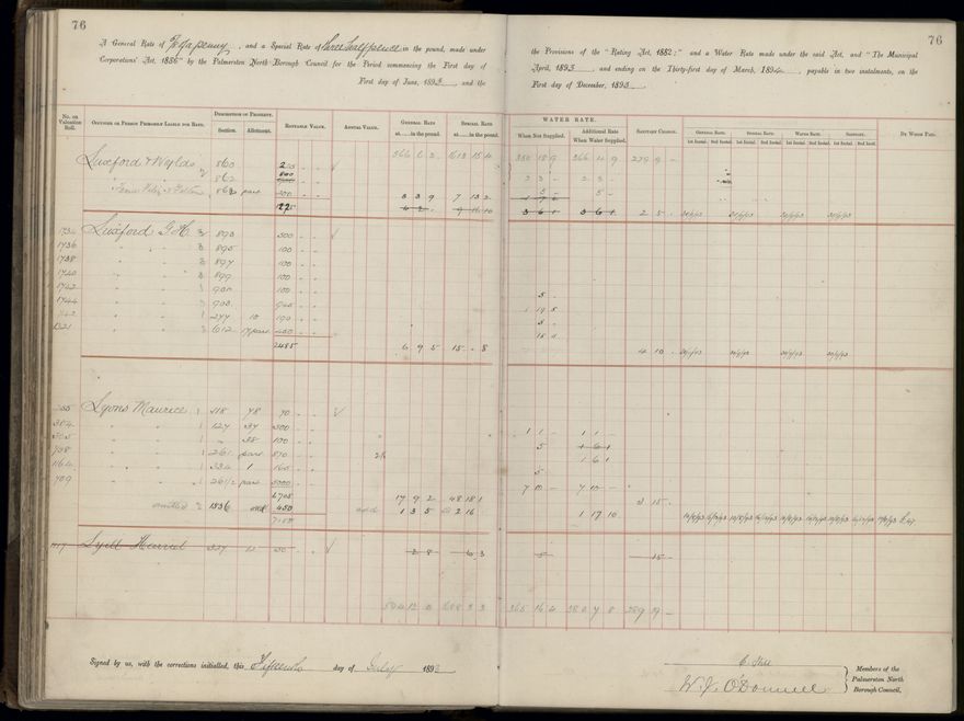 Palmerston North Rate Book, 1893 - 1896, 81