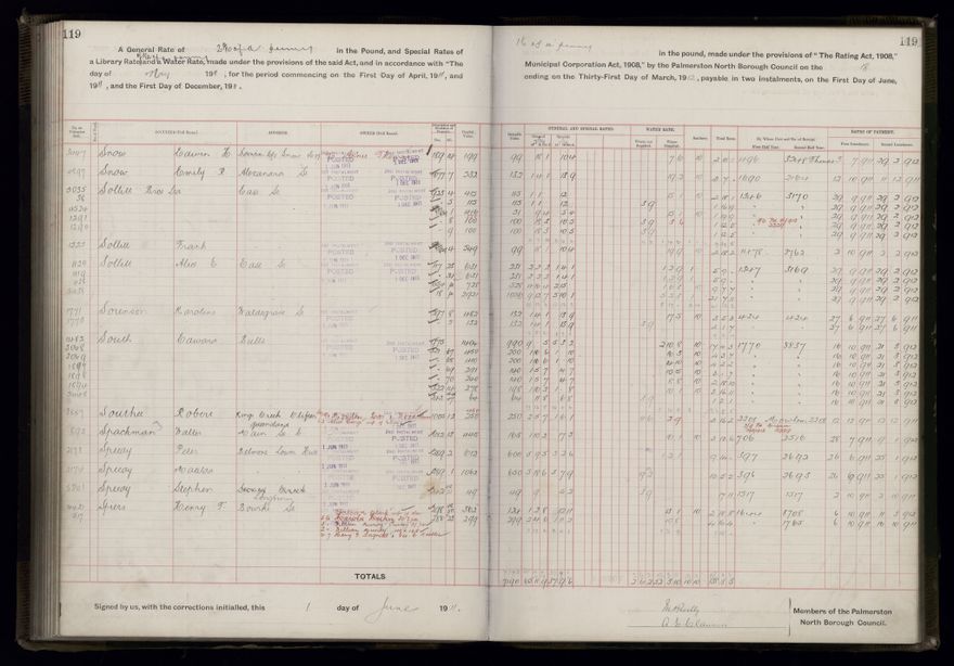 Rate book, 1911-1912 - 2021Pa_PNCC2-23-2-V19_034000-0122
