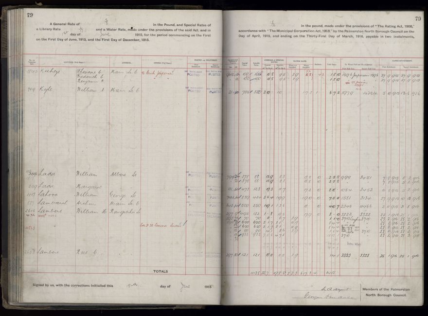 Rate book, 1915-1916 - 2021Pa_PNCC2-23-2-V23_034393-0082