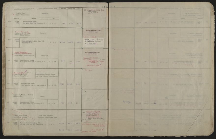 Valuation Roll, Mangaone Riding - 2025Vol_PNCC-KCC-3-8-9-V4_043350-0079