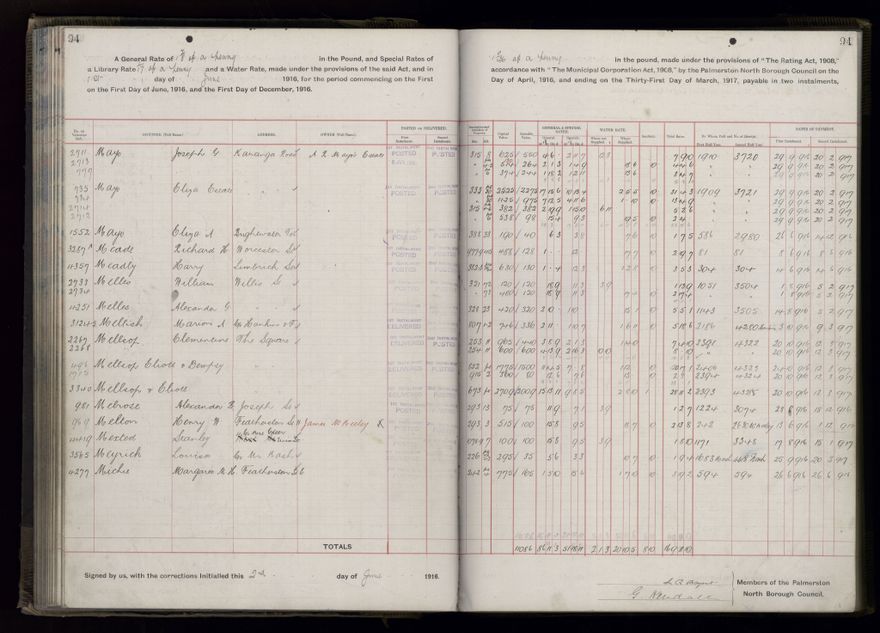 Rate book, 1916-1917 - 2021Pa_PNCC2-23-2-V24_034394-0097