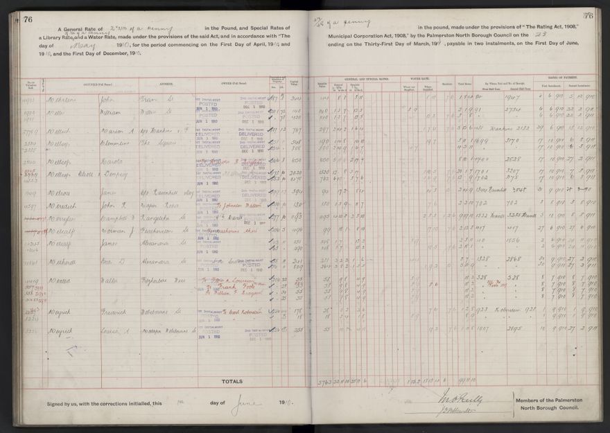 Rate book, 1910-1911 - 2021Pa_PNCC2-23-2-V18_033999-0079