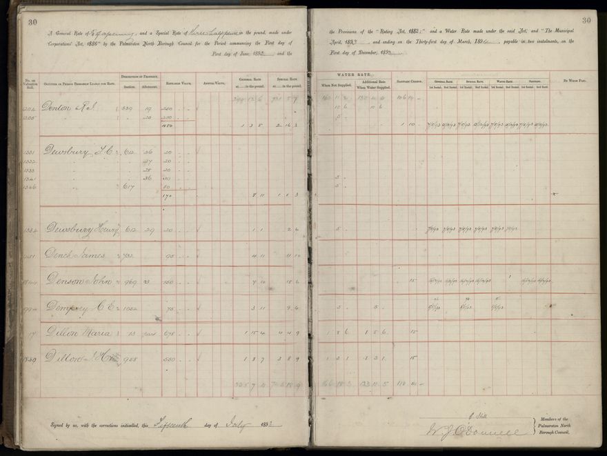 Palmerston North Rate Book, 1893 - 1896, 33