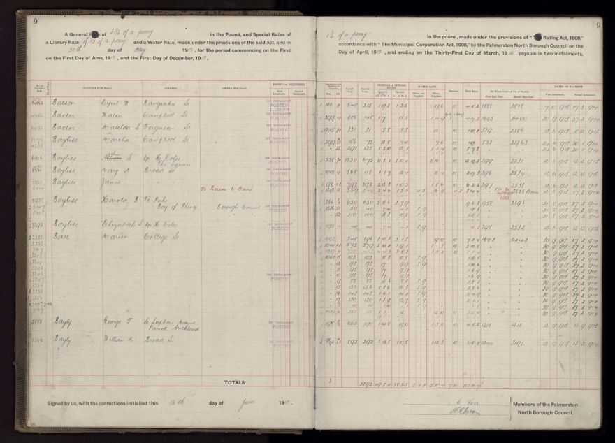 Rate book, 1913-1914 - 2021Pa_PNCC2-23-2-V21_034002-0012