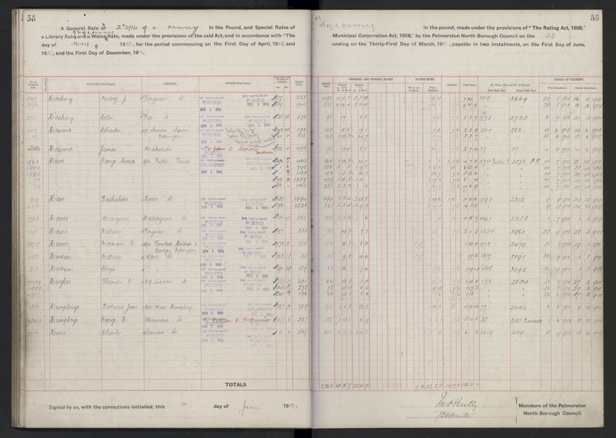 Rate book, 1910-1911 - 2021Pa_PNCC2-23-2-V18_033999-0058