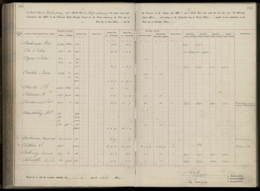 Palmerston North Rate Book, 1893 - 1896, 150