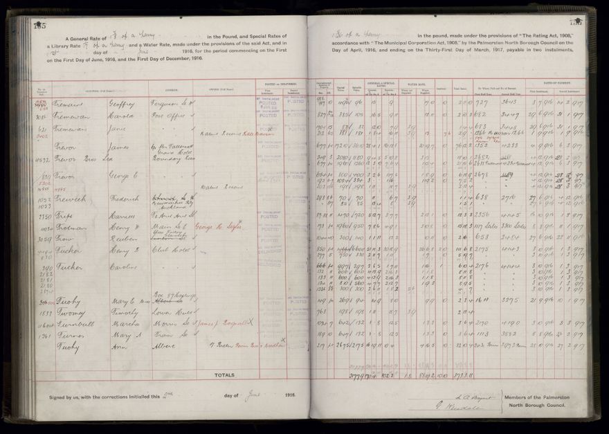 Rate book, 1916-1917 - 2021Pa_PNCC2-23-2-V24_034394-0158