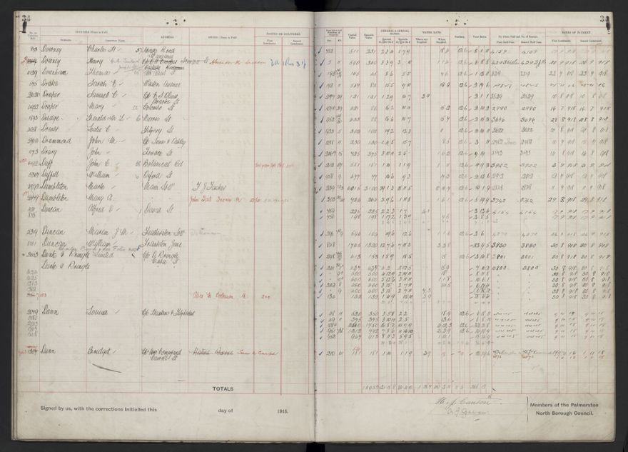 Rate book, 1918-1919 - 2021Pa_PNCC2-23-2-V26_034396-0038