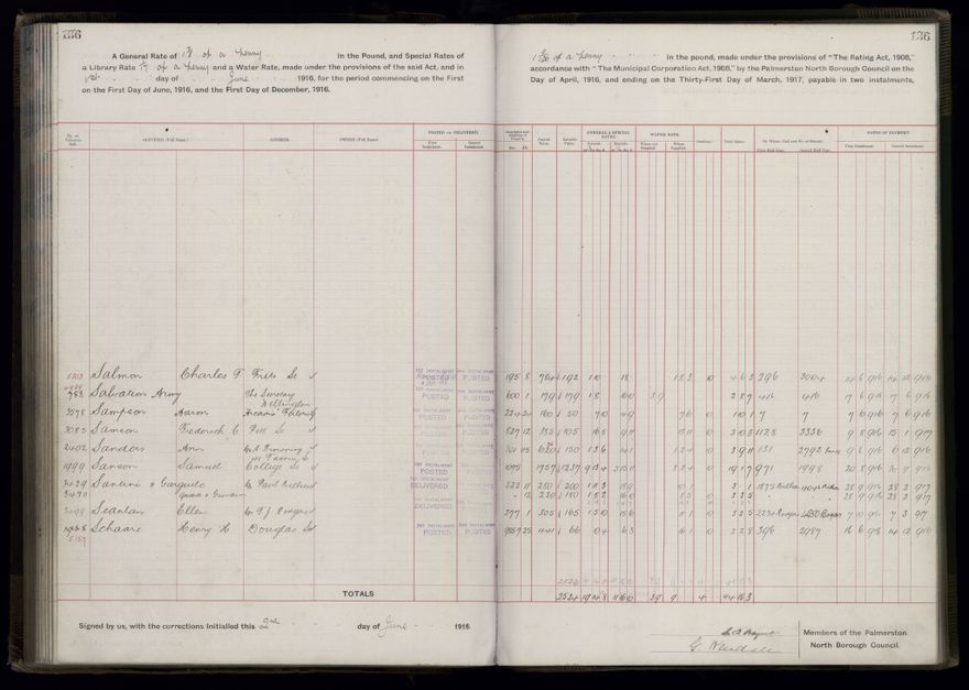 Rate book, 1916-1917 - 2021Pa_PNCC2-23-2-V24_034394-0139