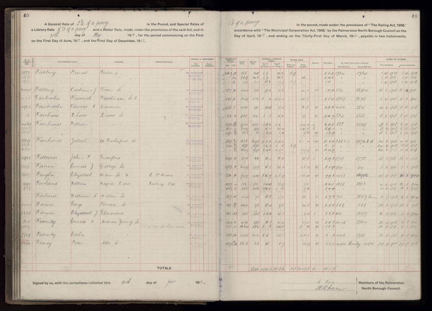 Rate book, 1913-1914 - 2021Pa_PNCC2-23-2-V21_034002-0043