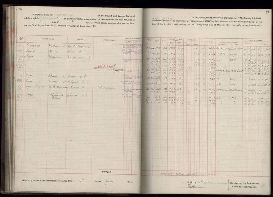 Rate book, 1912-1913 - 2021Pa_PNC2-23-2-V20_034001-0078