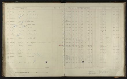 2023Vo_PNCC2-23-2-Vol-35_040995_087