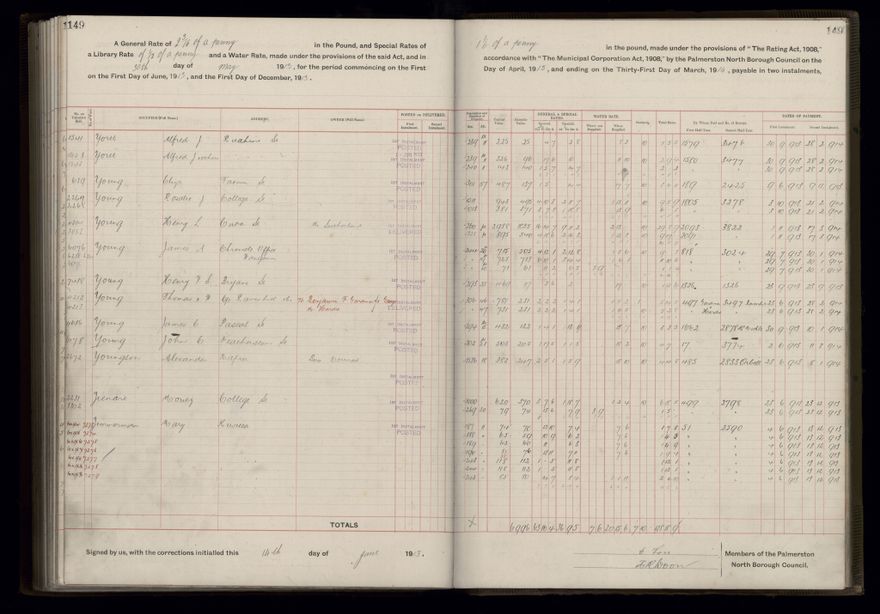 Rate book, 1913-1914 - 2021Pa_PNCC2-23-2-V21_034002-0152