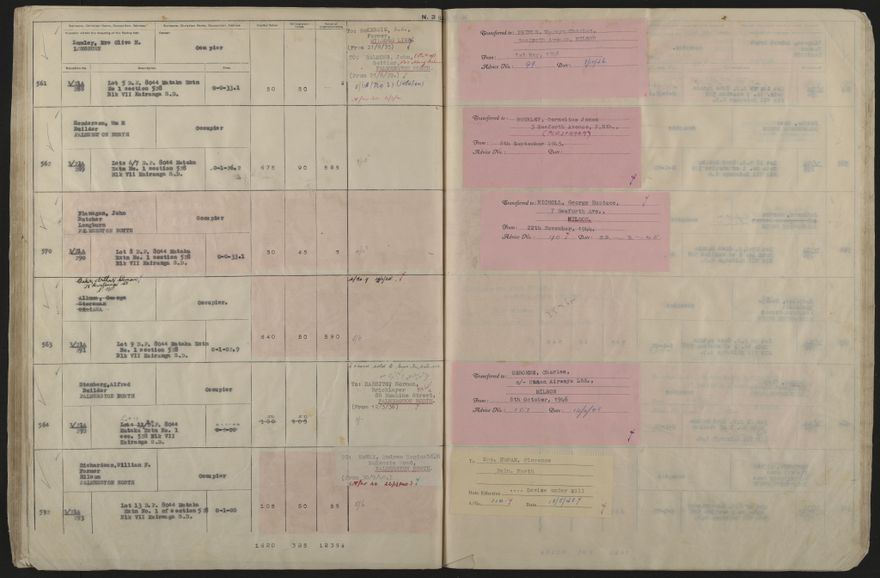 Valuation Roll, Mangaone Riding - 2025Vol_PNCC-KCC-3-8-9-V5_043351-0068