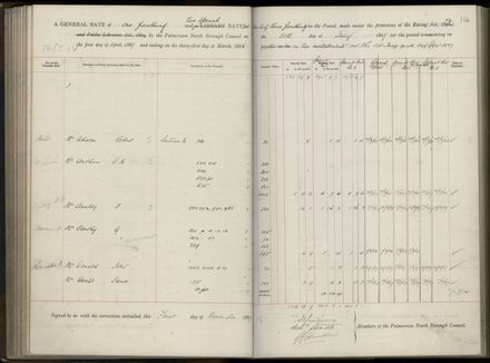 Palmerston North Rate Book, 1886-1889, 118