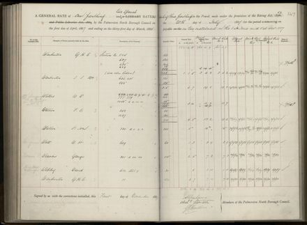 Palmerston North Rate Book, 1886-1889, 151