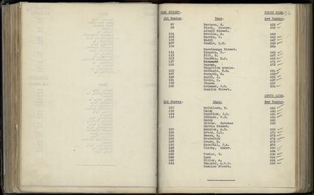 Street Renumbering Guide: Page 129