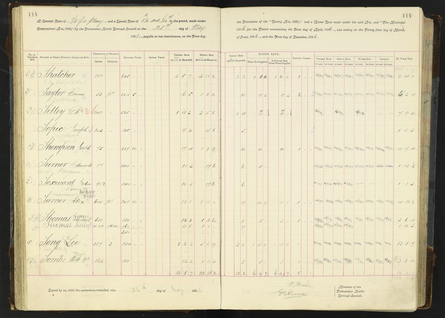 Rate book 1896 - 1899