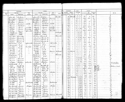 PNBC Valuation Roll p 64