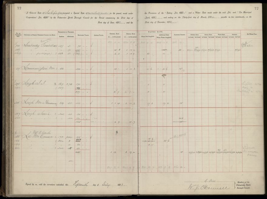 Palmerston North Rate Book, 1893 - 1896, 77