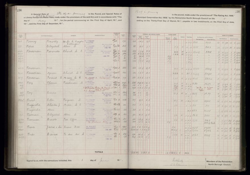 Rate book, 1911-1912 - 2021Pa_PNCC2-23-2-V19_034000-0129