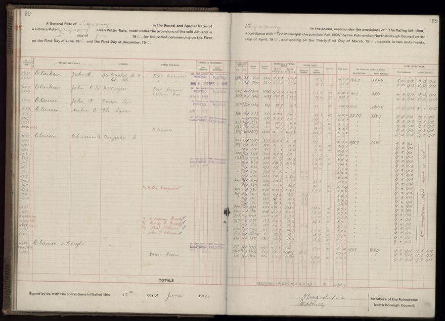 Rate book, 1912-1913 - 2021Pa_PNC2-23-2-V20_034001-0025