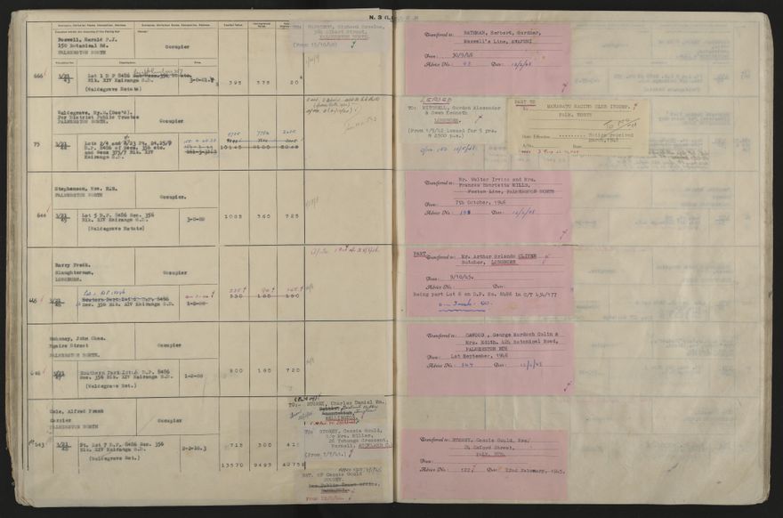 Valuation Roll, Taonui Riding - 2025Vol_PNCC-KCC-3-8-10-V5_043353_0025