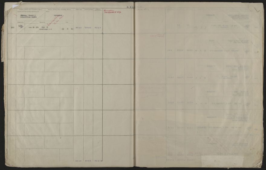 Valuation Roll, Taonui Riding - 2025Vol_PNCC-KCC-3-8-10-V4_043352_0014
