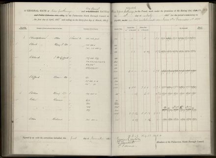 Palmerston North Rate Book, 1886-1889, 167