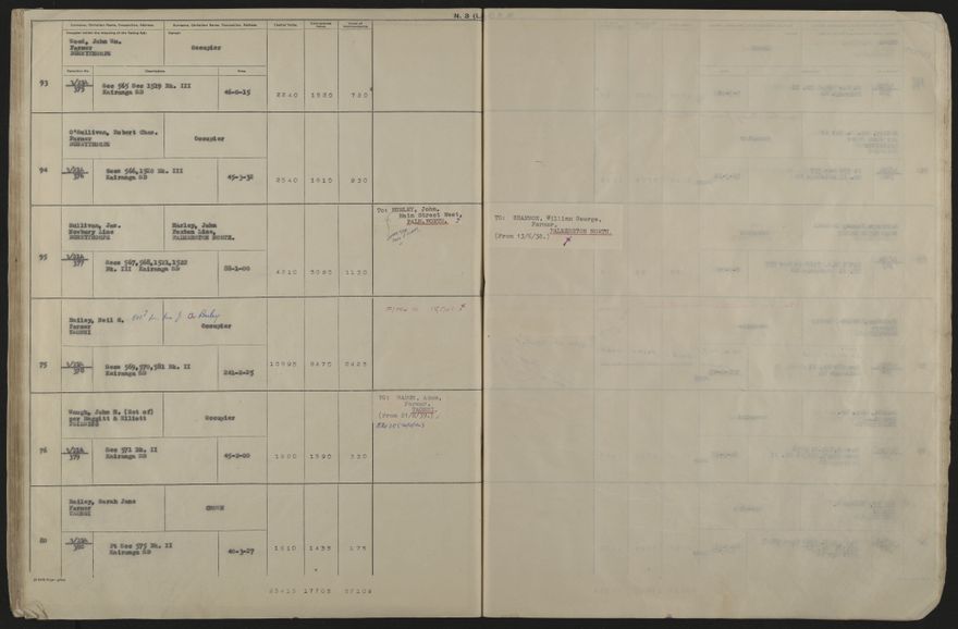 Valuation Roll, Mangaone Riding - 2025Vol_PNCC-KCC-3-8-9-V5_043351-0090