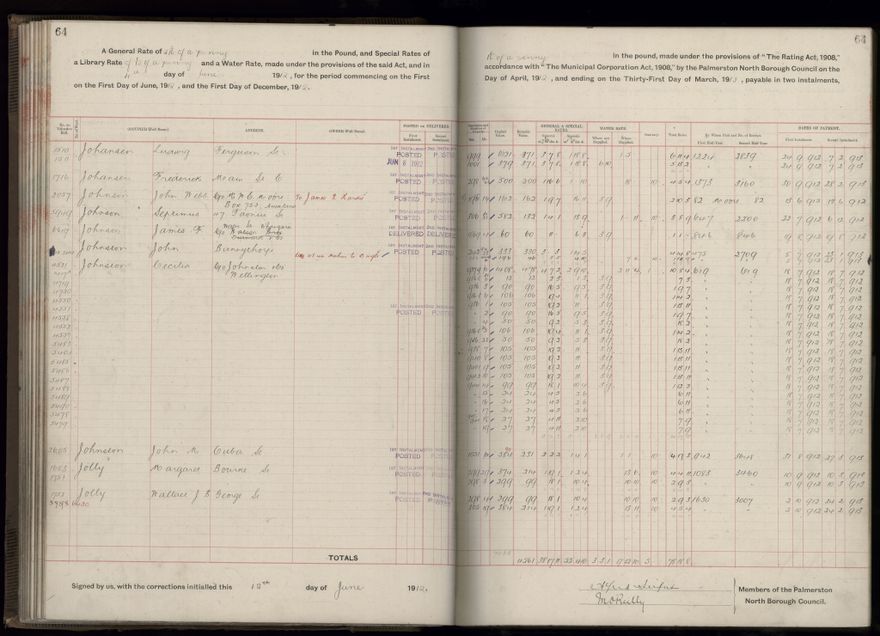 Rate book, 1912-1913 - 2021Pa_PNC2-23-2-V20_034001-0067