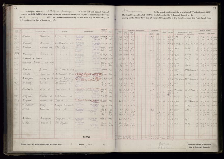 Rate book, 1911-1912 - 2021Pa_PNCC2-23-2-V19_034000-0080